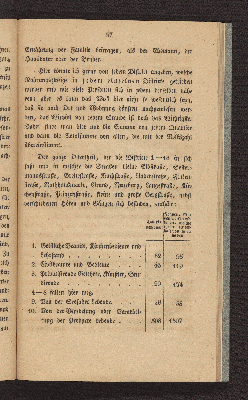 Vorschaubild von [Die Volkszählung in Altona am 1. Februar 1835]