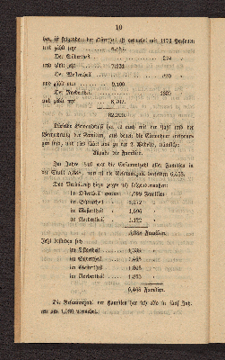 Vorschaubild von [Die Volkszählung in Altona und in den Dorfschaften Ottensen und Neumühlen am 1. Februar 1845]