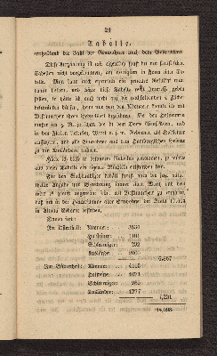 Vorschaubild von [Die Volkszählung in Altona und in den Dorfschaften Ottensen und Neumühlen am 1. Februar 1845]