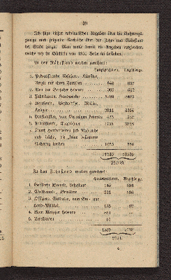 Vorschaubild von [Die Volkszählung in Altona und in den Dorfschaften Ottensen und Neumühlen am 1. Februar 1845]