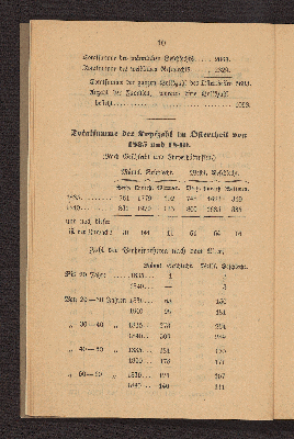 Vorschaubild von [Die Volkszählung in Altona und in den Dorfschaften Ottensen und Neumühlen am 1. Februar 1840]