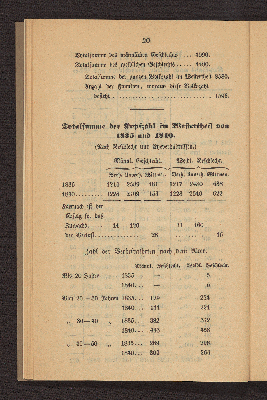 Vorschaubild von [Die Volkszählung in Altona und in den Dorfschaften Ottensen und Neumühlen am 1. Februar 1840]