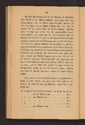 Vorschaubild von [Die Volkszählung in Altona und in den Dorfschaften Ottensen und Neumühlen am 1. Februar 1840]