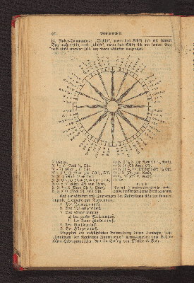 Vorschaubild von [Praktisches Lehrbuch für junge Seeleute der Kriegs- und Kauffahrtei-Marine]