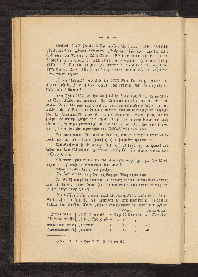 Vorschaubild von [Handbuch der Seemannschaft]