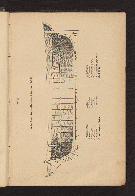 Vorschaubild von [Handbuch der Seemannschaft]