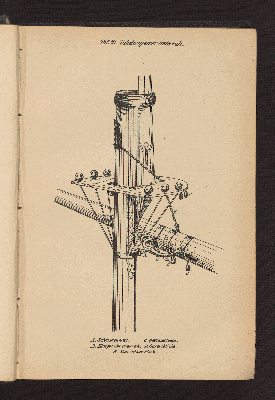 Vorschaubild von [Handbuch der Seemannschaft]