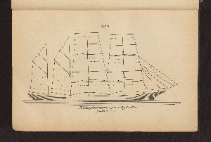 Vorschaubild von [Handbuch der Seemannschaft]