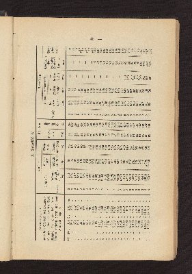 Vorschaubild von [Handbuch der Seemannschaft]