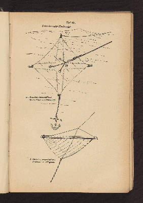 Vorschaubild von [Handbuch der Seemannschaft]