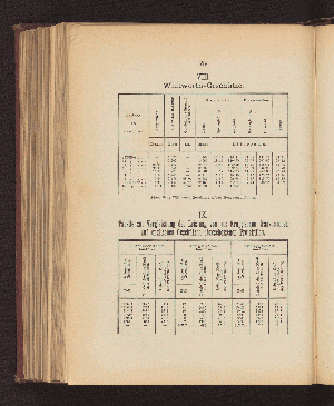 Vorschaubild Seite 578