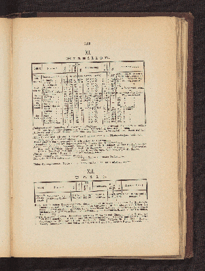 Vorschaubild Seite 583