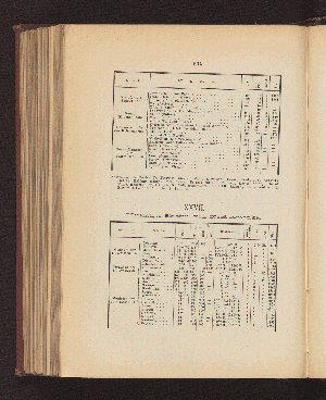 Vorschaubild Seite 604