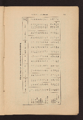 Vorschaubild von Mittlere Grösse der monatlichen Barometerschwankung