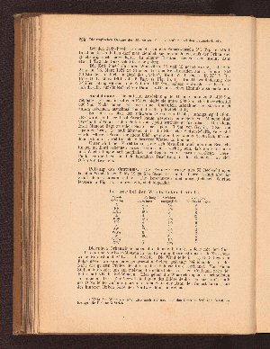 Vorschaubild Seite 222