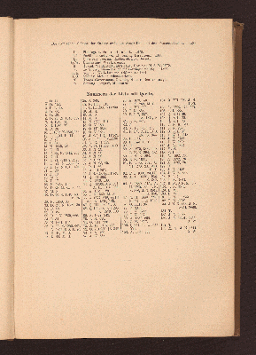 Vorschaubild Seite 239