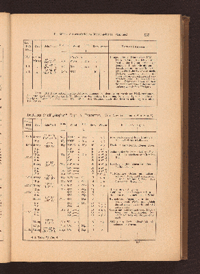 Vorschaubild Seite 259