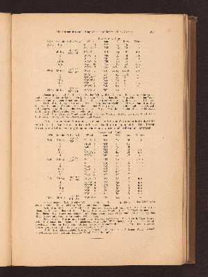 Vorschaubild Seite 287