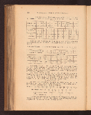 Vorschaubild Seite 310