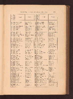 Vorschaubild Seite 349