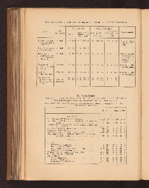 Vorschaubild Seite 376