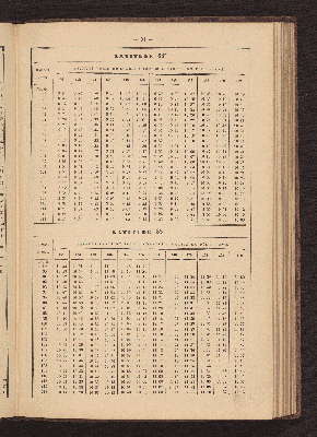 Vorschaubild von [Azimuth tables for correcting courses and bearings]