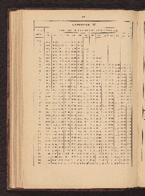 Vorschaubild Seite 116