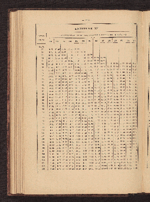 Vorschaubild Seite 120