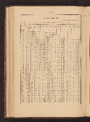 Vorschaubild Seite 128