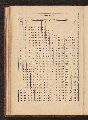 Vorschaubild Seite 140