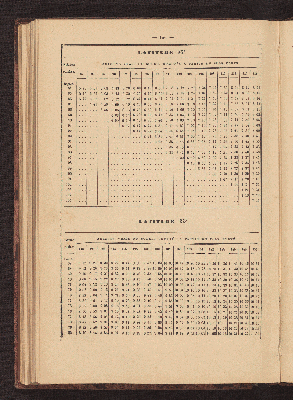 Vorschaubild Seite 142