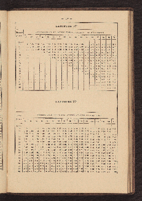 Vorschaubild Seite 157