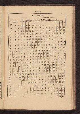 Vorschaubild von [Azimuth tables for correcting courses and bearings]