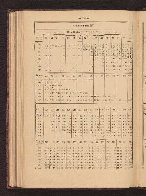 Vorschaubild Seite 206