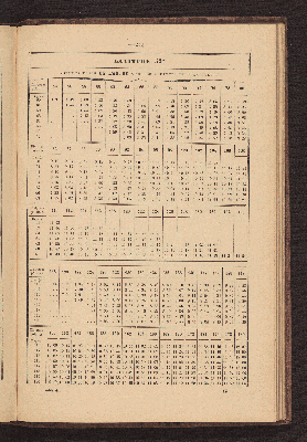 Vorschaubild Seite 213