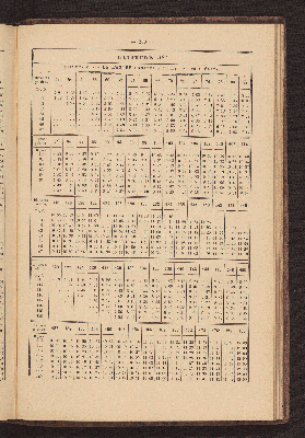 Vorschaubild Seite 219