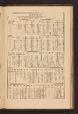 Vorschaubild Seite 221