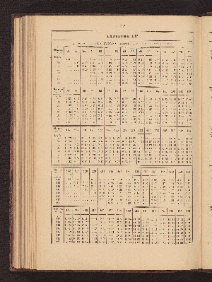 Vorschaubild Seite 222