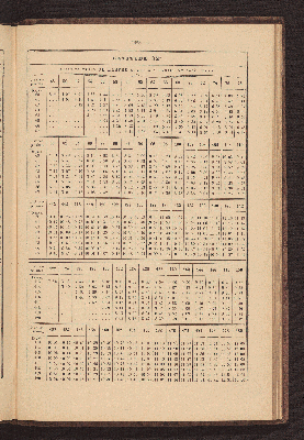 Vorschaubild Seite 223