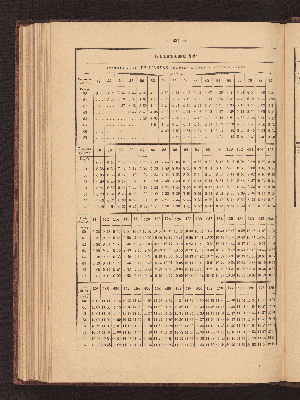 Vorschaubild Seite 234