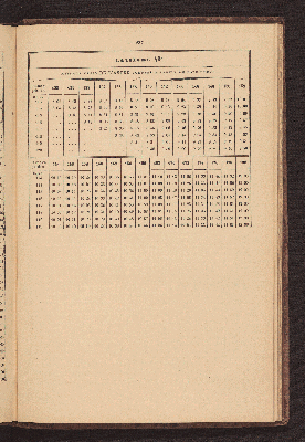 Vorschaubild Seite 237