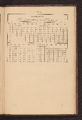 Vorschaubild Seite 245