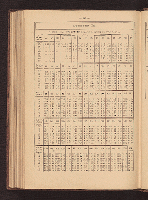 Vorschaubild Seite 254