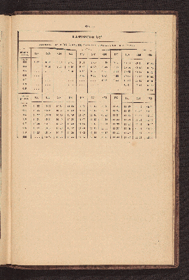 Vorschaubild Seite 255