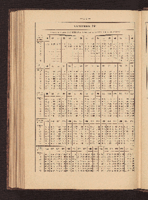 Vorschaubild Seite 256