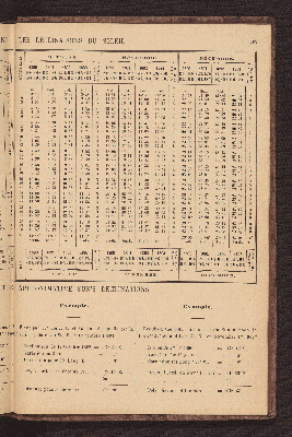 Vorschaubild Seite 265