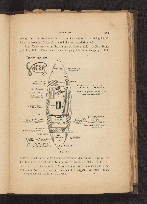 Vorschaubild von [Jachten, Boote, Kanoes]