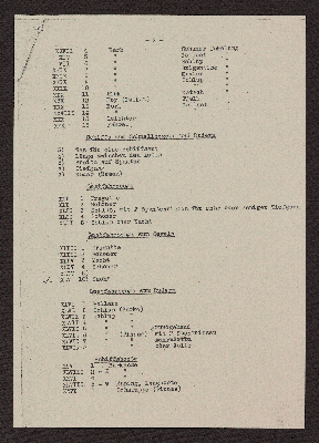 Vorschaubild von [Architectura Navalis Mercatoria, Navium varii generis Mercatoriarum, Capulicarum, Cursoriarum, Aliarumque, cujuscunqve conditionis vel molis, Formas et rationes exhibens: exemplis æri incisis; Demonstrationibus denique, Dimensionibus calculisque accuratissimis illustrata]