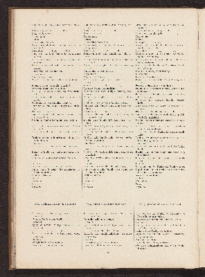 Vorschaubild von [Album do Pará em 1899 na administração do Governo de Sua Excia o Senr. Dr. José Paes de Carvalho]