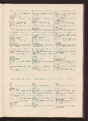 Vorschaubild von [Album do Pará em 1899 na administração do Governo de Sua Excia o Senr. Dr. José Paes de Carvalho]